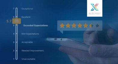 Exceeding Expectations - Customer Experience Management