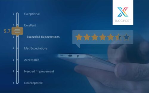 Exceeding Expectations - Customer Experience Management